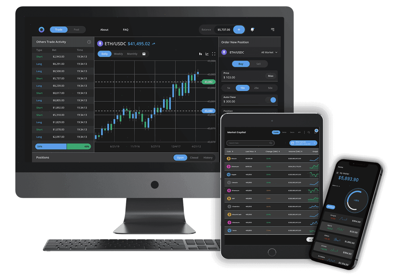 Vyxelle Qranto plateforme France