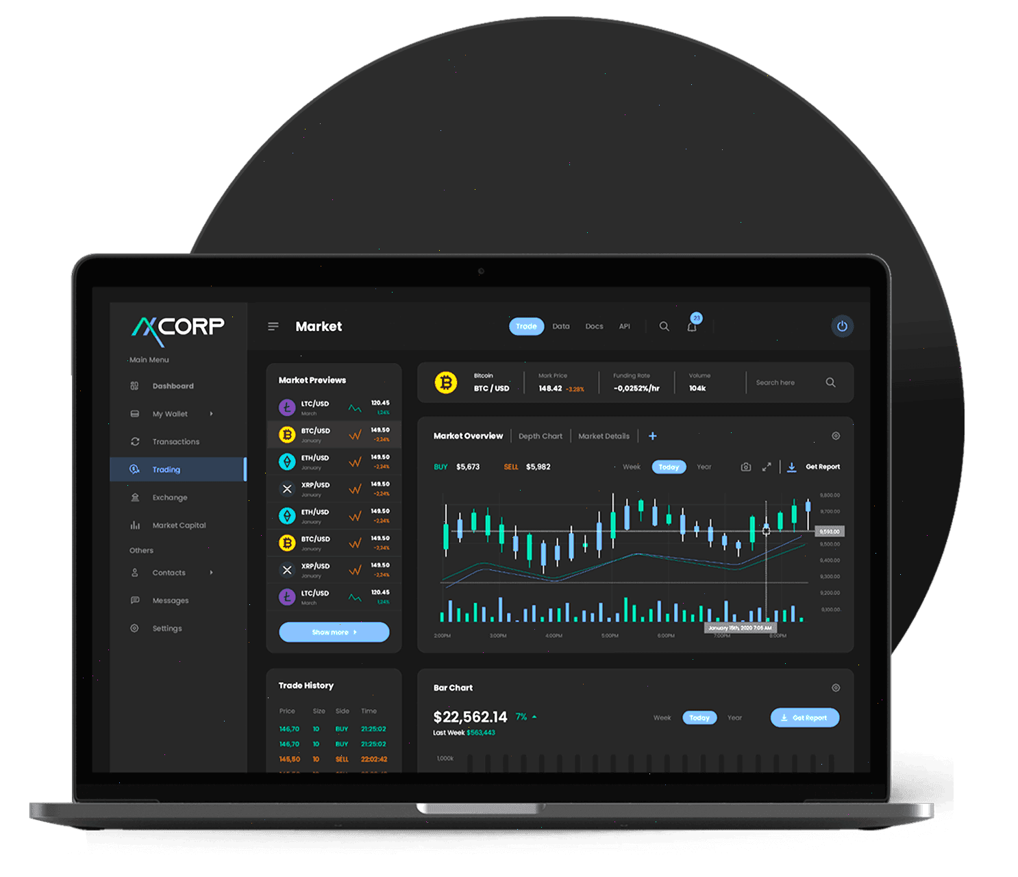 Vyxelle Qranto plateforme trading