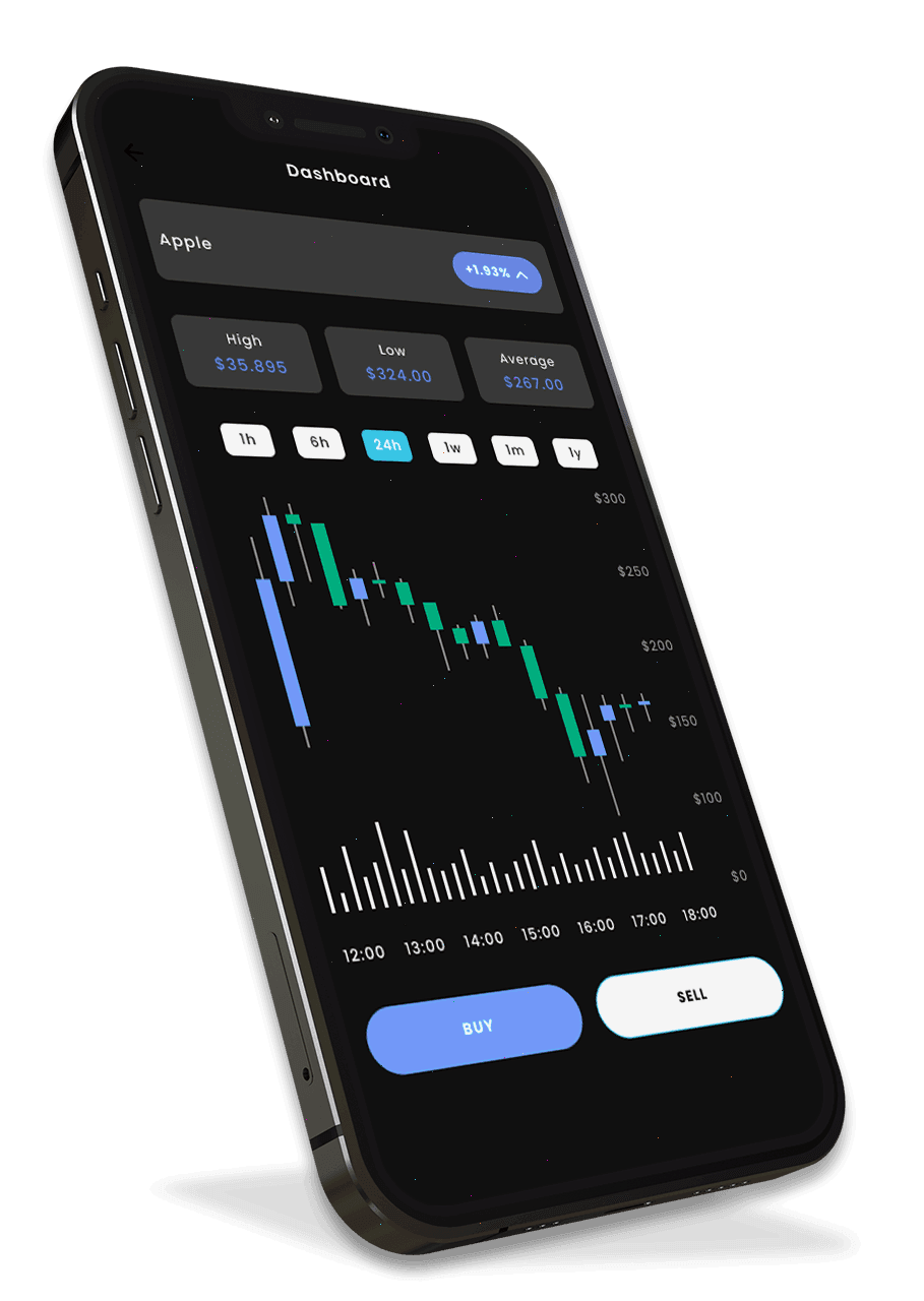 Vyxelle Qranto gestion de portefeuille